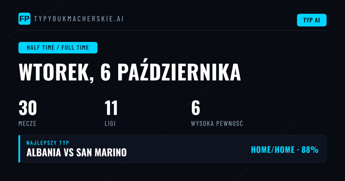 Najlepsze typy HT/FT na 6 października 2026