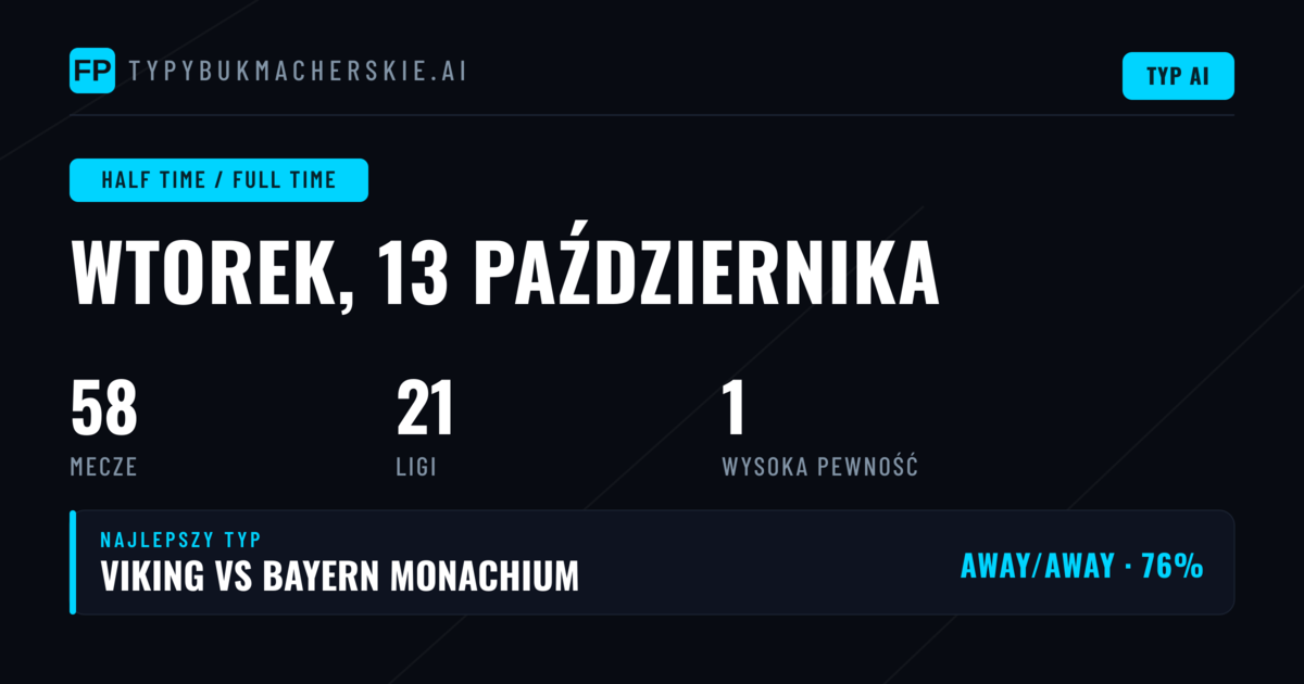 Najlepsze typy HT/FT na dziś
