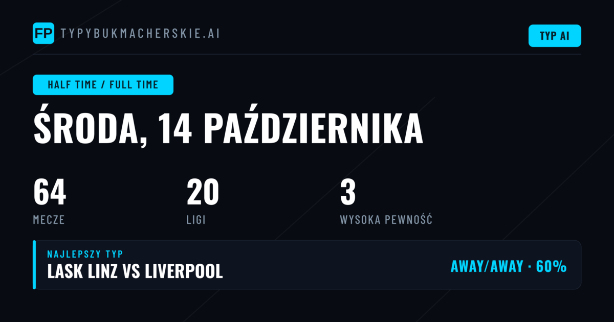 Najlepsze typy HT/FT na 14 paź 2026