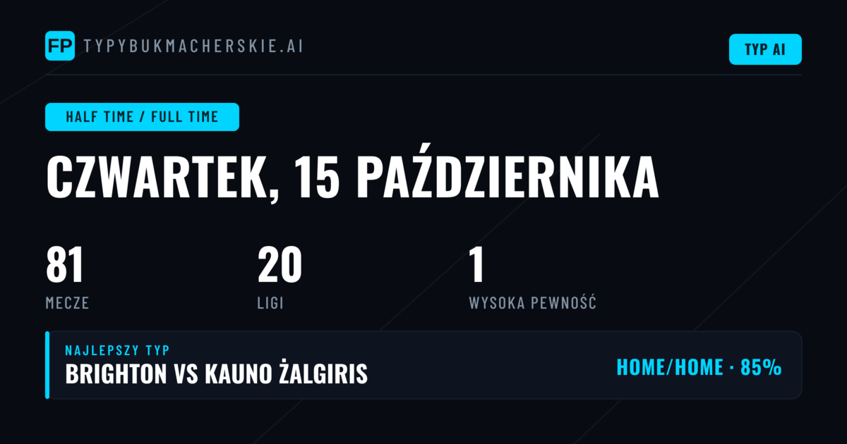 Najlepsze typy HT/FT na dziś