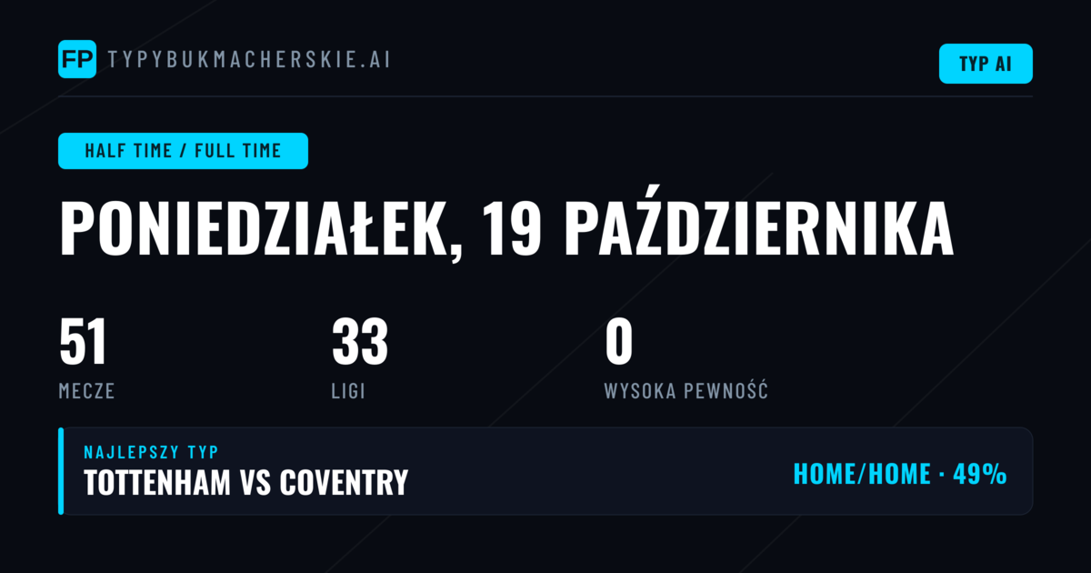 Wprowadzenie do rynku HT/FT