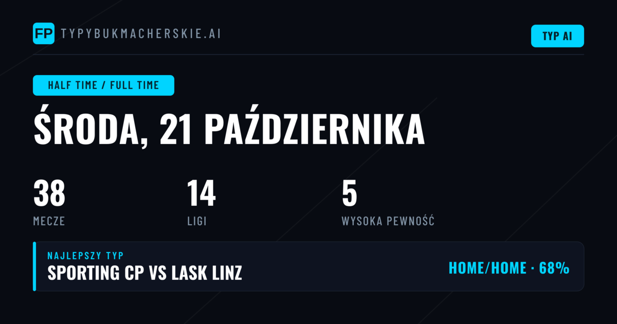 Najlepsze typy HT/FT na 21.10.2026