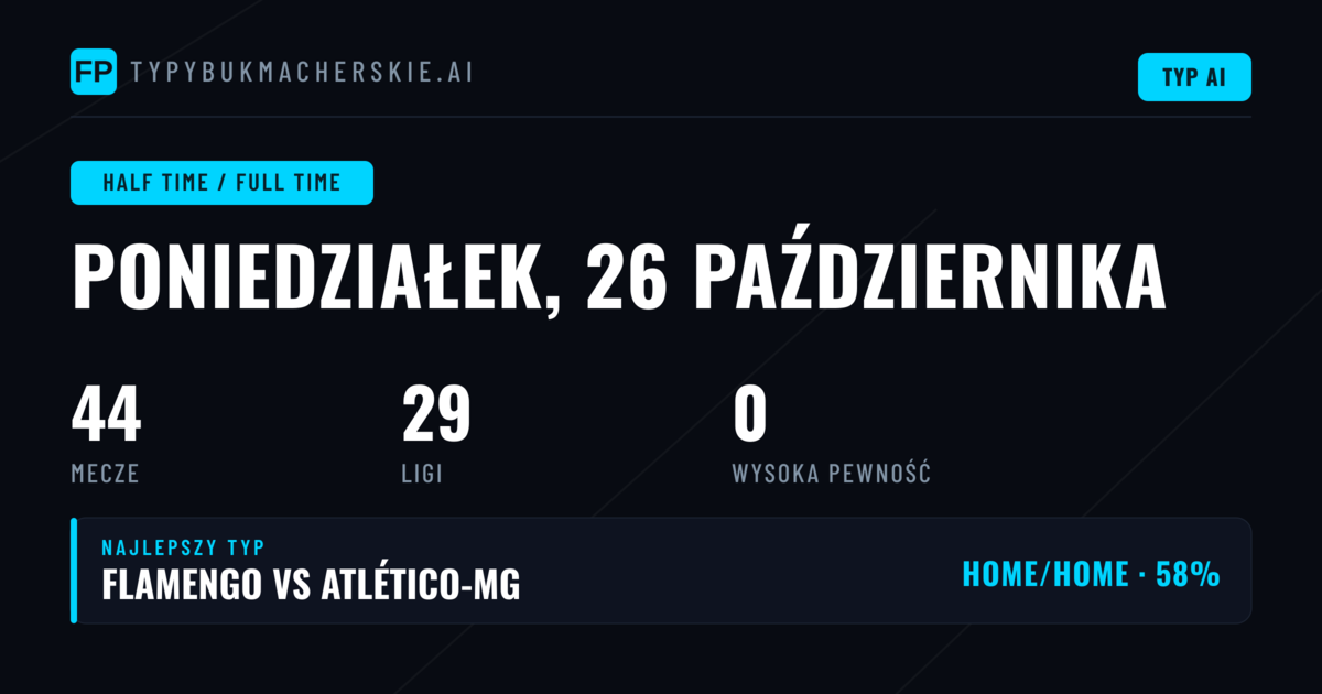 Prognozy HT/FT — 26 Oct 2026