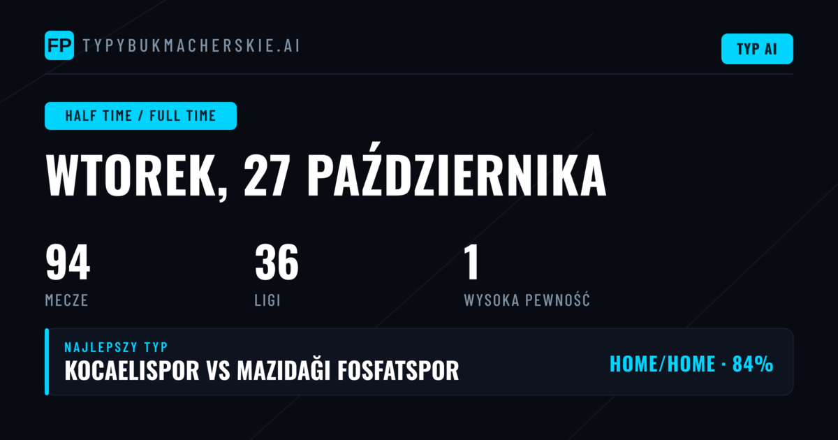 Najlepsze typy: wynik w połowie meczu i na koniec
