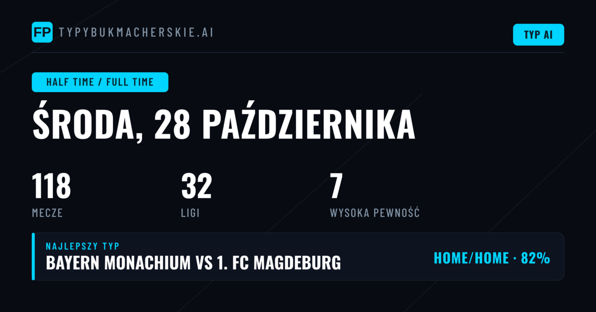 Najlepsze typy HT/FT na 28 października 2026
