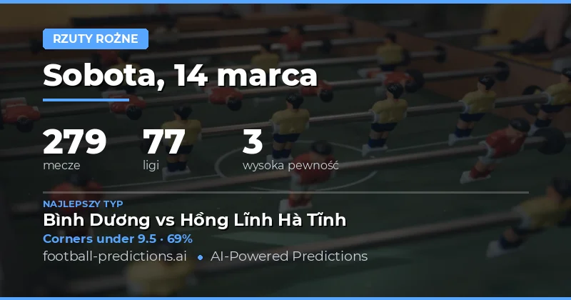 Wprowadzenie do rynku zakładow na kąty