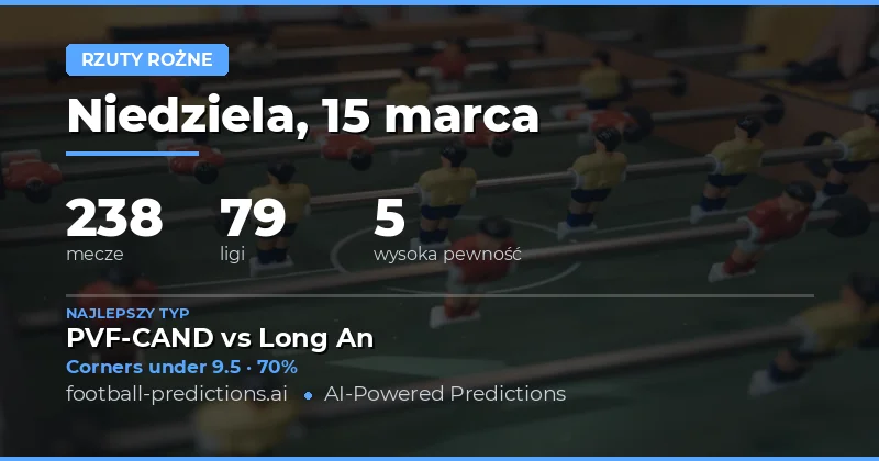 Wprowadzenie – przegląd rynku zakładów na rzuty rożne