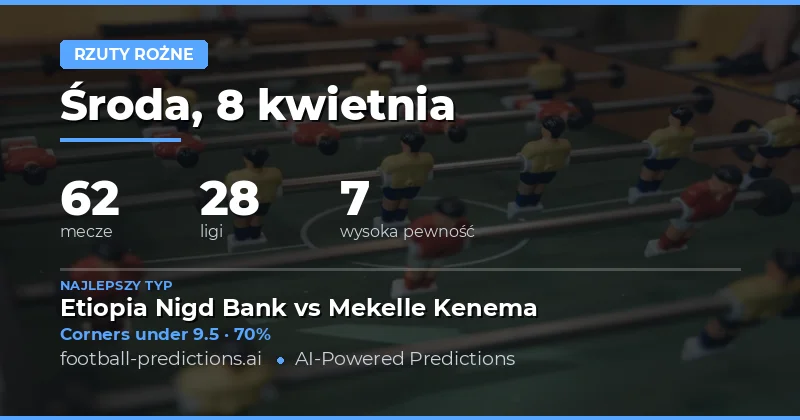 Krawędzie w meczach 8 kwietnia 2026 – analiza i strategie