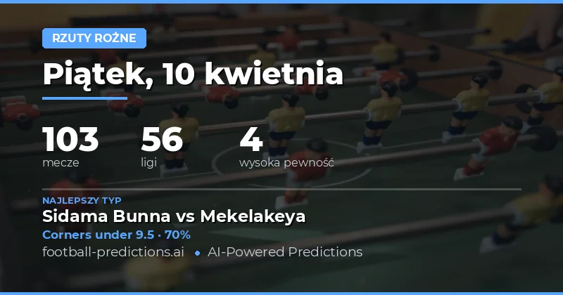 Predykcje rożnych nadwyżek w kolejce 10 kwietnia 2026