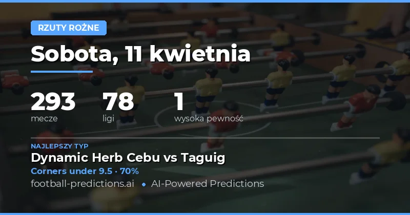 Przewidywania karnych w piłce nożnej