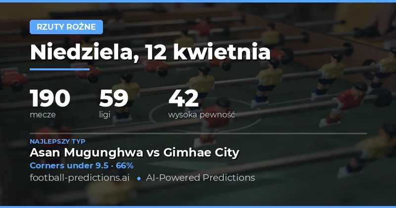 Analiza karnych w meczach 12 kwietnia 2026