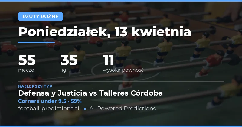 Analiza statystyczna karnych na 13 kwietnia 2026