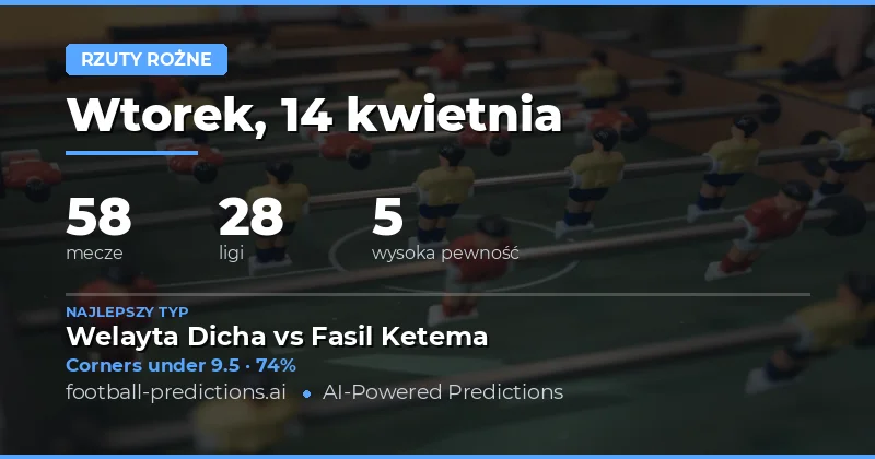 Przewidywania karnych na 14 kwietnia 2026