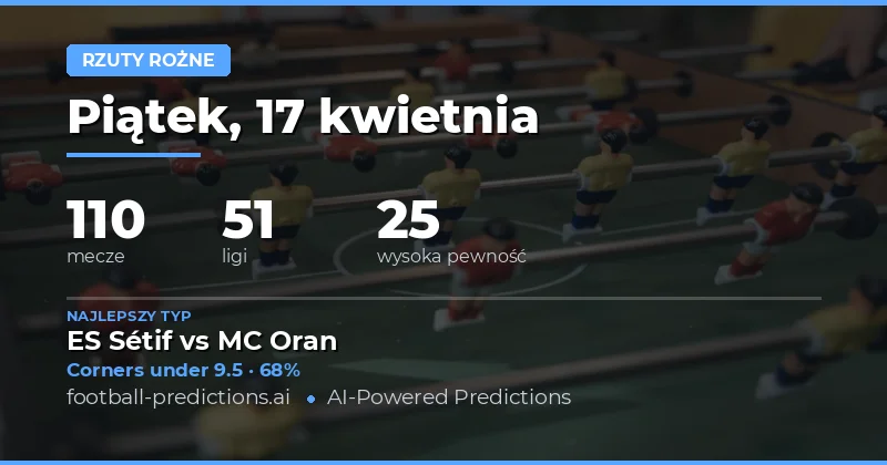 Kąty w piłce nożnej – kluczowy czynnik w zakładach