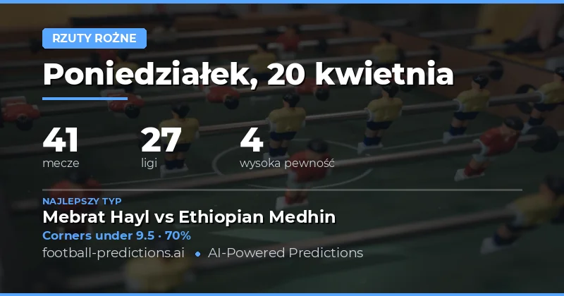 Kąciki pola gry decydują o wynikach