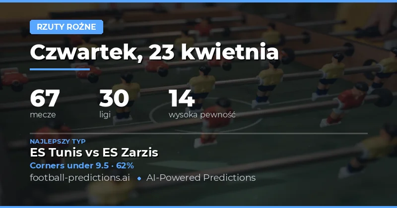 Kąty w piłce nożnej – kluczowy czynnik w zakładach