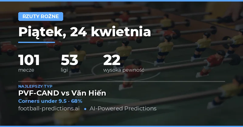 Precyzyjne Prognozy na Corners Over/Under na 24 Kwietnia 2026