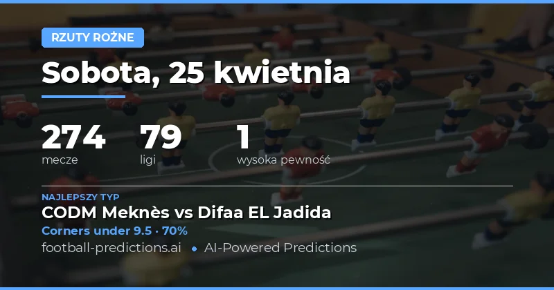 Strategic Corner Predictions for 25 April 2026