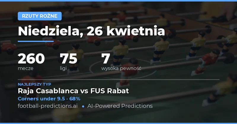 Kluczowe trendy rynkowe na 26 kwietnia 2026