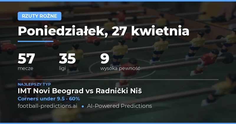 Rozgrywki piłkarskie 27 kwietnia 2026 – Kluczowe dane do analizy rożków