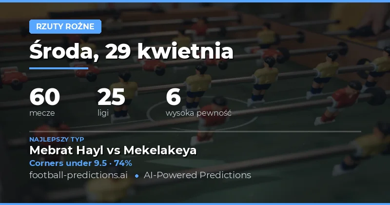 Kluczowe czynniki wpływające na rynek rożnych w nadchodzących meczach