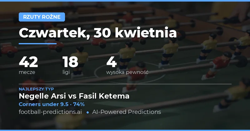 Analiza rynku rożnych na 30 kwietnia 2026