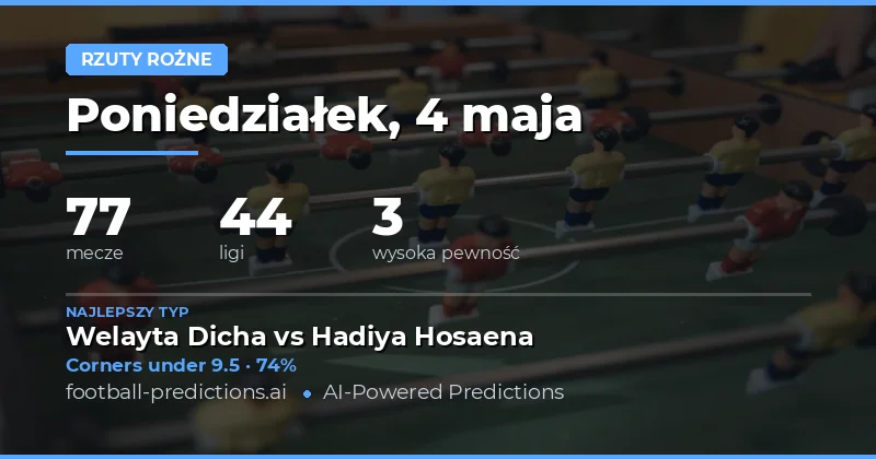 Przewidywania rynków rożnych na 4 maja 2026