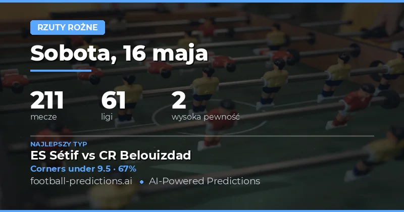 Podsumowanie prognoz kącików na 16 maja 2026