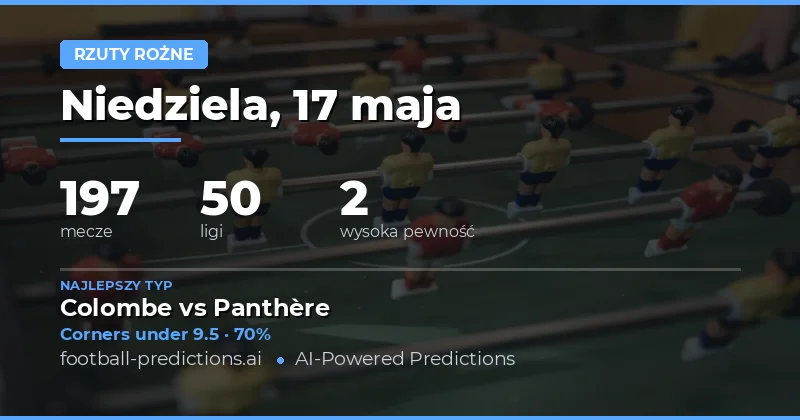 Promocje na zakłady Corner Over/Under na 17 maja 2026