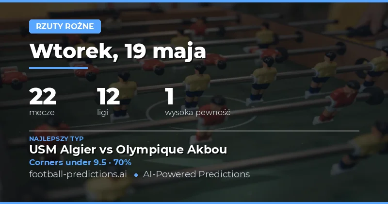 Przewodnik po prognozach rożków na 19 maja 2026