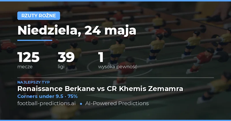 Kluczowe trendy w rynku rożnych na 24 maja 2026