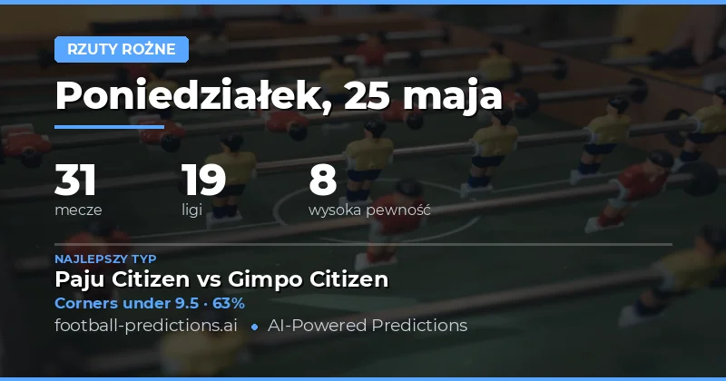 Kluczowe czynniki wpływające na liczbę rożków w piątek