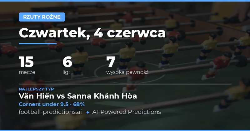 Dzisiejsze typy corners: gdzie szukać wartości?