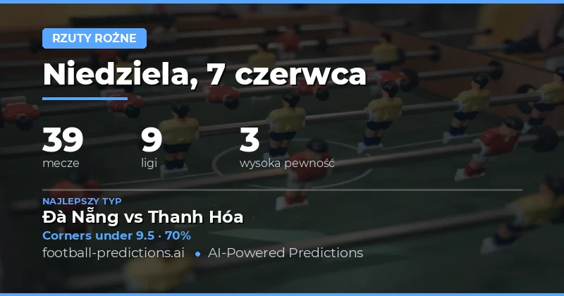 Wprowadzenie do typów Corners Over/Under na 7 czerwca 2026