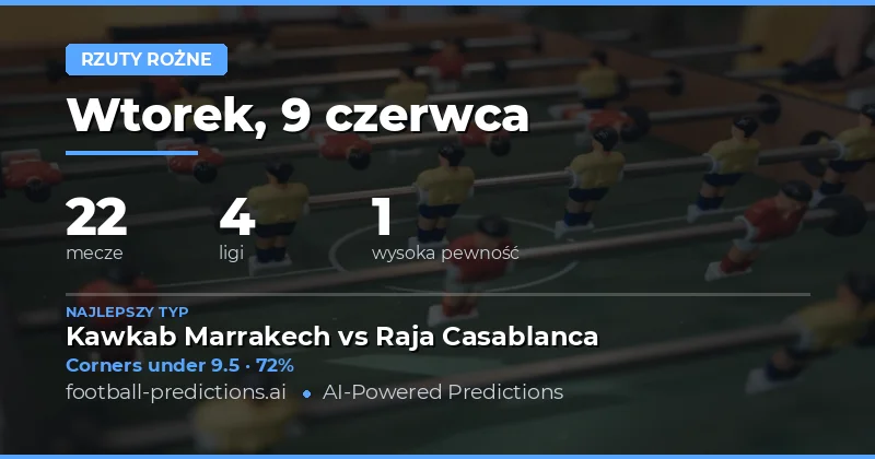 Dzisiejsze typy corners: gdzie szukać wartości?
