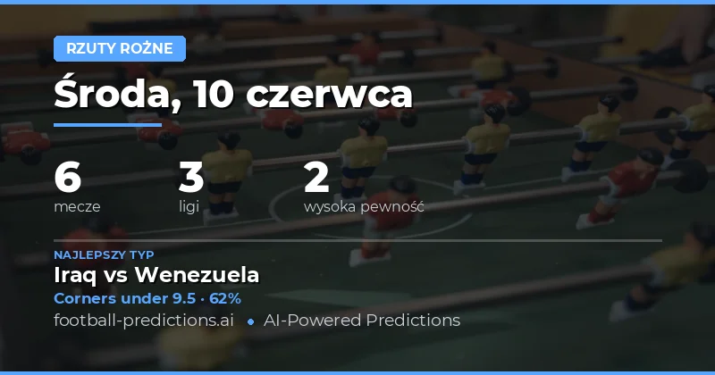 Rzuty rożne — Typy i Prognozy Piłkarskie — Środa, 10 czerwca, 2026