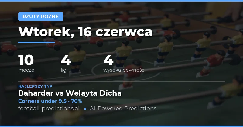Analiza rynku zakładów na rzuty rożne na dzień 16 czerwca 2026