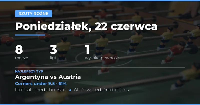 Najlepsze typy Corners O/U na 22 czerwca 2026