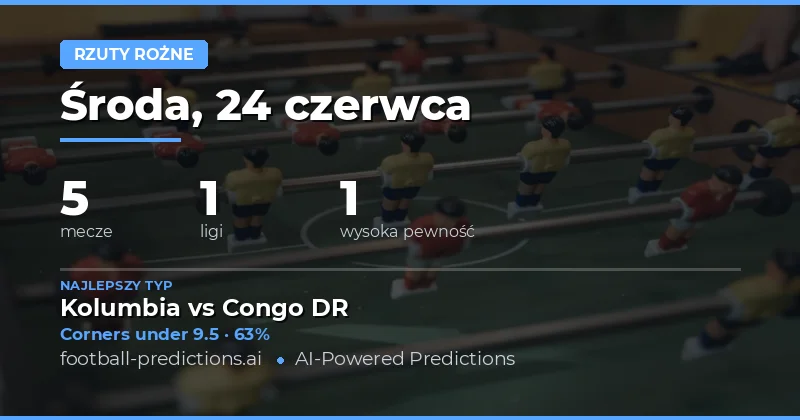 Top Corners O/U Picks na 24 Jun 2026