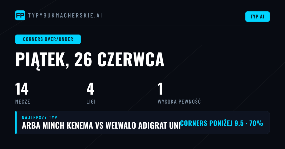 Wprowadzenie do rynku zakładów na rogi