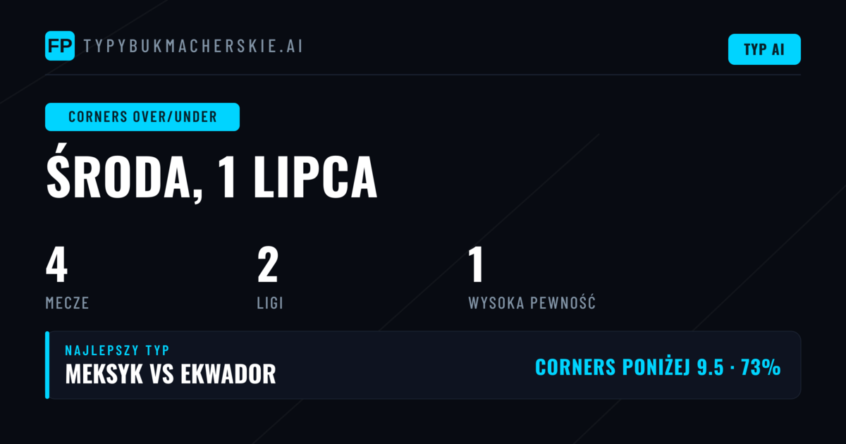 Top O/U Corners Picks dla 1 lipca 2026