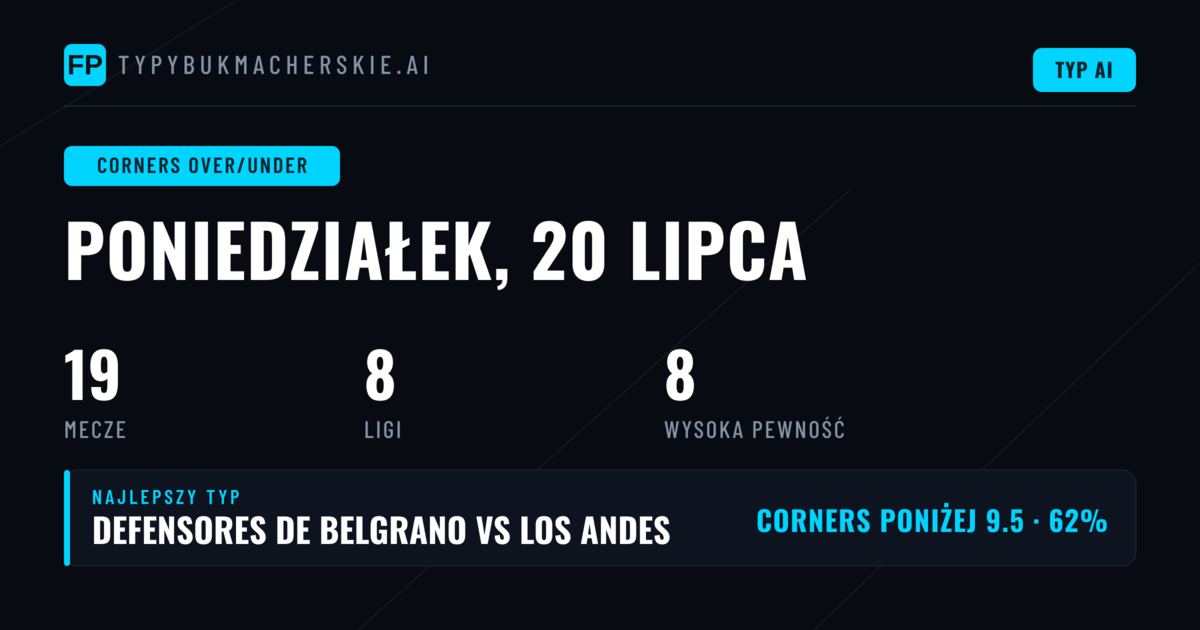 Top Corners O/U Picks na 20 lipca 2026