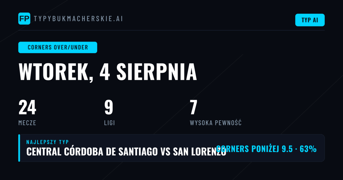 Top O/U Corners Picks na 4 sierpnia 2026