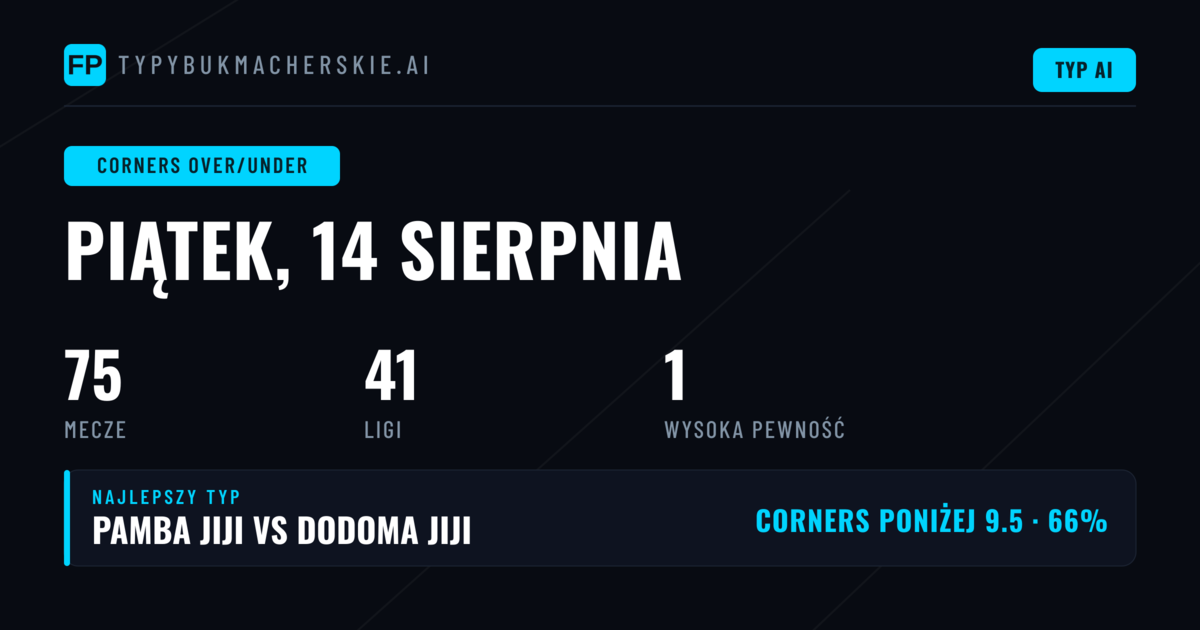 Top O/U Corners Picks na 14 sierpnia 2026