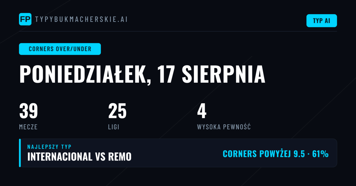 Top Corners O/U Picks dla 17 Sie 2026