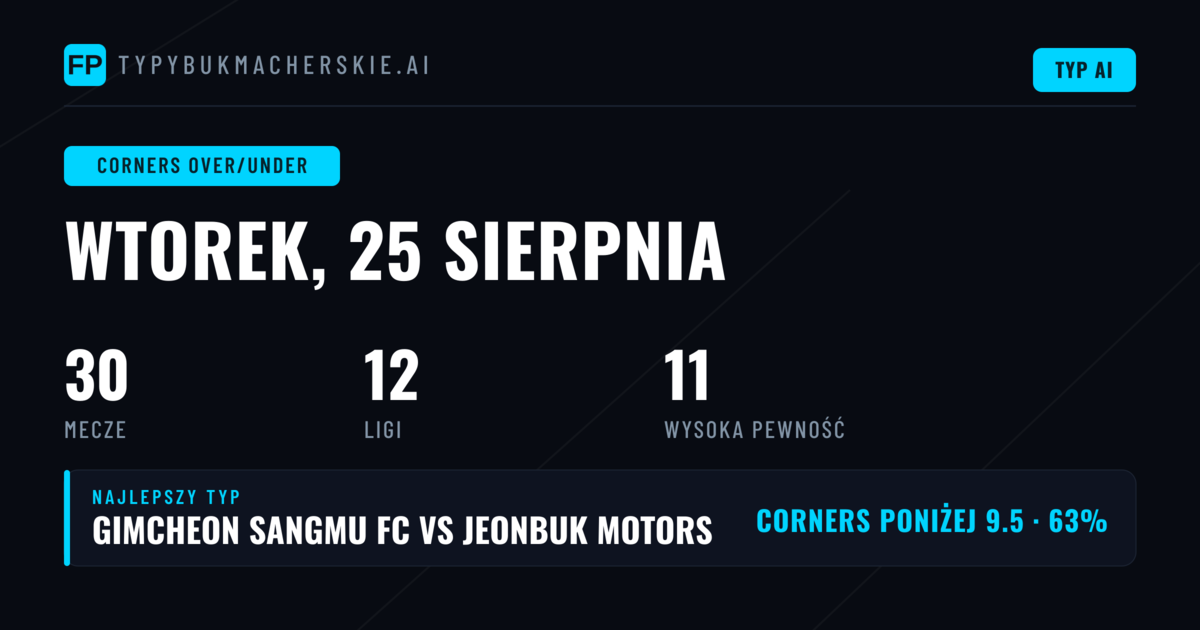 Top O/U Corners Picks — 25 Sie 2026