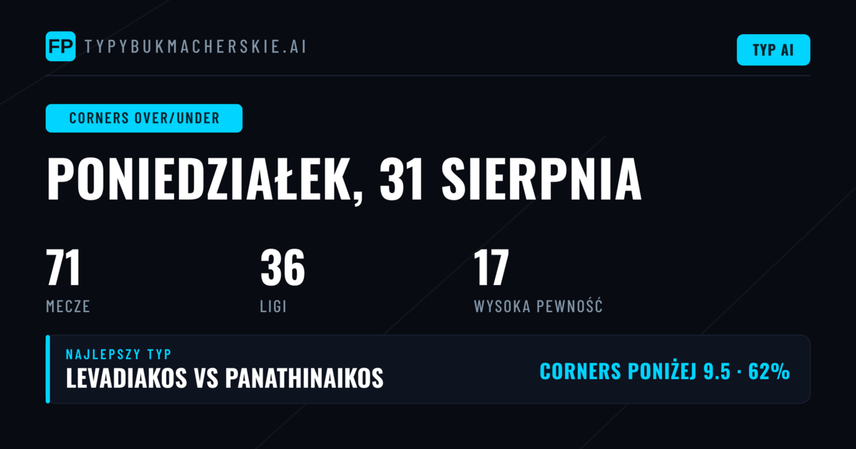 Top Corners O/U Picks na 31 Aug 2026
