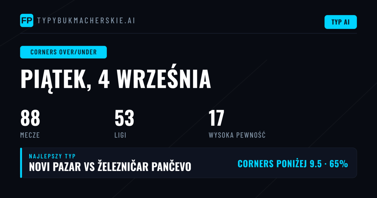 Top O/U Corners Picks na 4 Wrz 2026