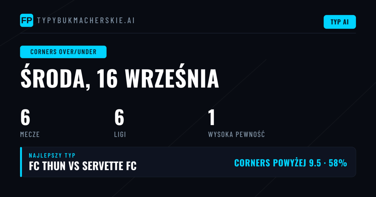 Top O/U Corners Picks dla 16 Wrz 2026