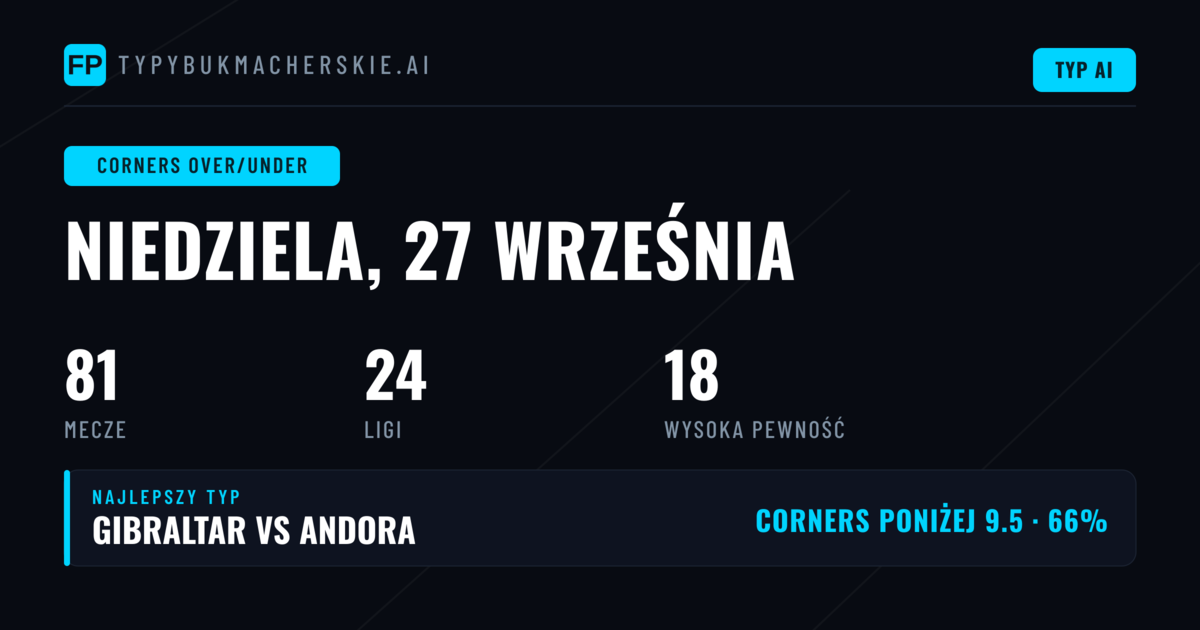 Wprowadzenie do rynku zakładów na rzuty rożne